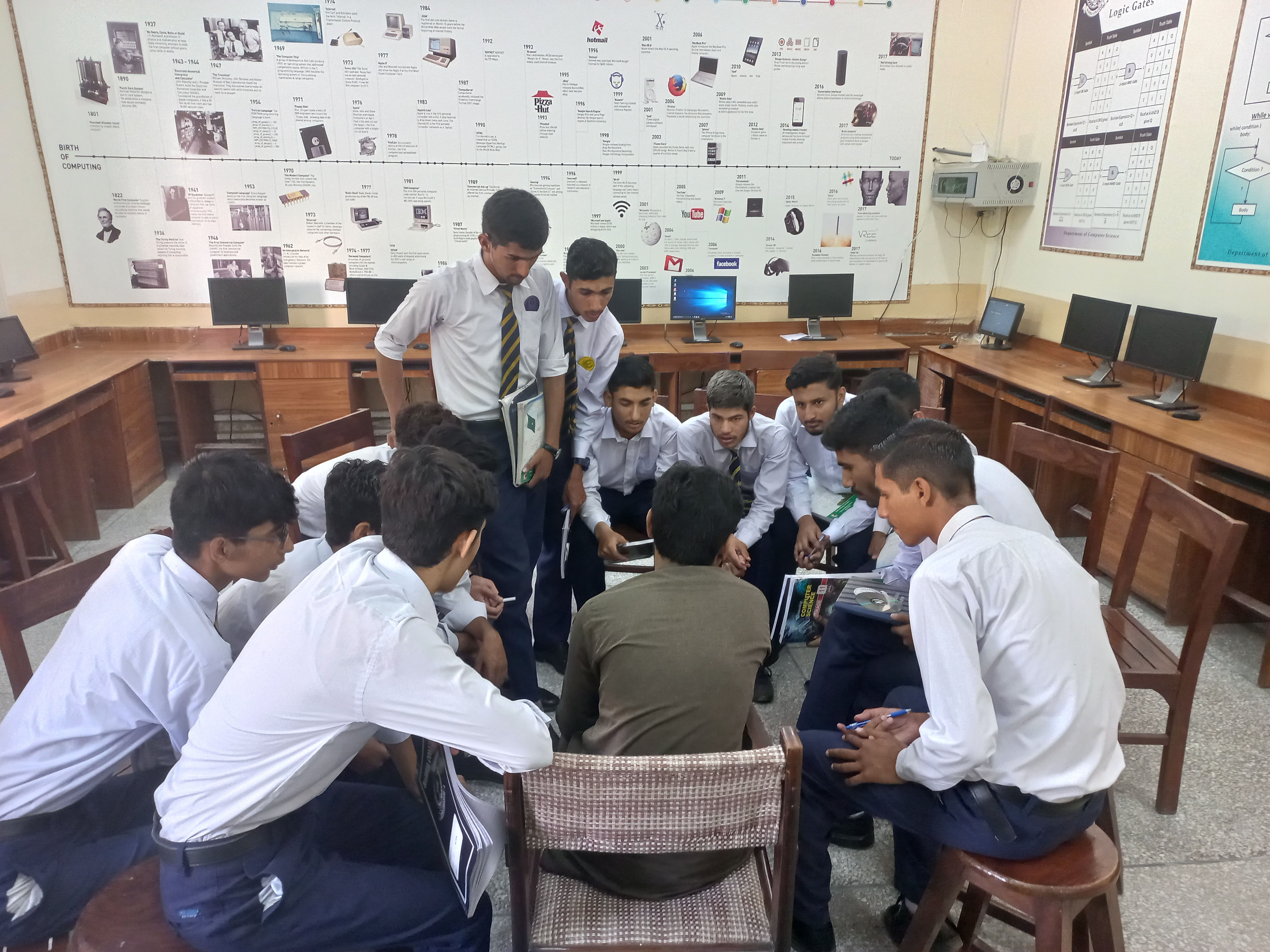 Lab Activity - photo 2